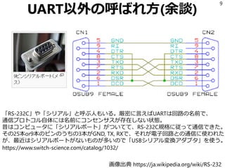 UART以外の呼ばれ方(余談)
9
「RS-232C」や「シリアル」と呼ぶ人もいる。厳密に言えばUARTは回路の名前で、
通信プロトコル自体には名前にコンセンサスが存在しない状態。
昔はコンピュータに「シリアルポート」がついてて、RS-232C規格に従って通信できた。
その25本or9本のピンのうちの3本がGND, TX, RXで、それが電子回路との通信に使われた
が、最近はシリアルポートがないものが多いので「USBシリアル変換アダプタ」を使う。
https://www.switch-science.com/catalog/1032/
画像出典 https://ja.wikipedia.org/wiki/RS-232
 
