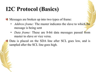 I2C Protocol | PPT