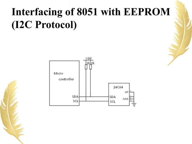 I2C Protocol