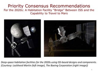 Priority Consensus Recommendations
For the 2020s: A Habitation Facility “Bridge” Between ISS and the
Capability to Travel to Mars
Deep-space habitation facilities for the 2020s using ISS-based designs and components.
(Courtesy: Lockheed Martin (left image), The Boeing Corporation (right image))
6
 