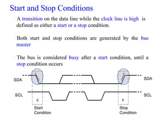 I2C protocol based ppt based on architecture of I2C | PPT