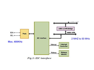 I2C protocol based ppt based on architecture of I2C | PPT