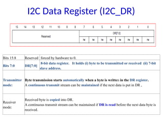 I2C protocol based ppt based on architecture of I2C | PPT