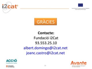 Contacte: Fundació i2Cat 93.553.25.10 [email_address]   [email_address]   GRÀCIES 