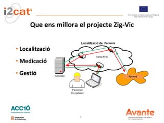 Que ens millora el projecte Zig-Vic Localització Medicació Gestió 