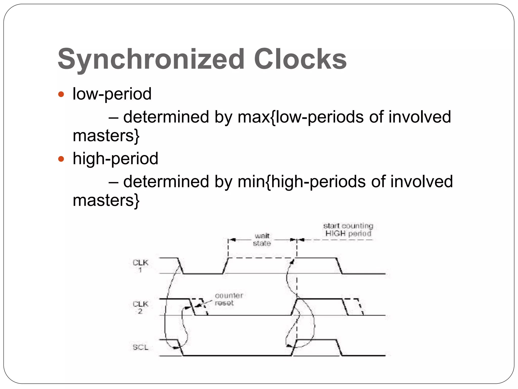 Synchronized Clocks
 low-period
– determined by max{low-periods of involved
masters}
 high-period
– determined by min{high-periods of involved
masters}
 