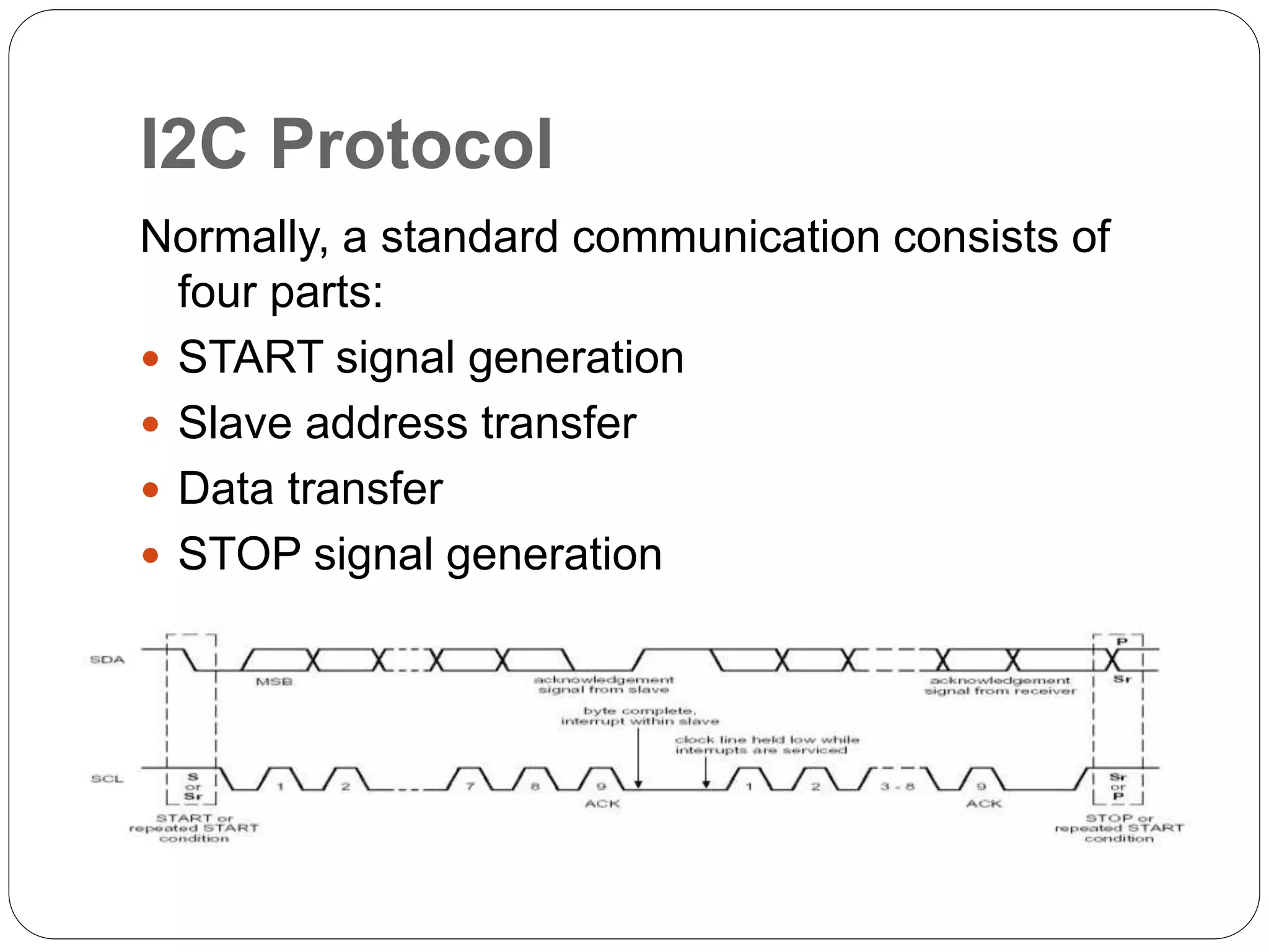 I2C Protocol
Normally, a standard communication consists of
four parts:
 START signal generation
 Slave address transfer
 Data transfer
 STOP signal generation
 