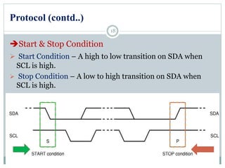 Protocol (contd..)
Start & Stop Condition
 Start Condition – A high to low transition on SDA when
SCL is high.
 Stop Condition – A low to high transition on SDA when
SCL is high.
2/13/2015
18
 