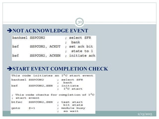 2/13/2015
30
NOT ACKNOWLEDGE EVENT
START EVENT COMPLETION CHECK
 