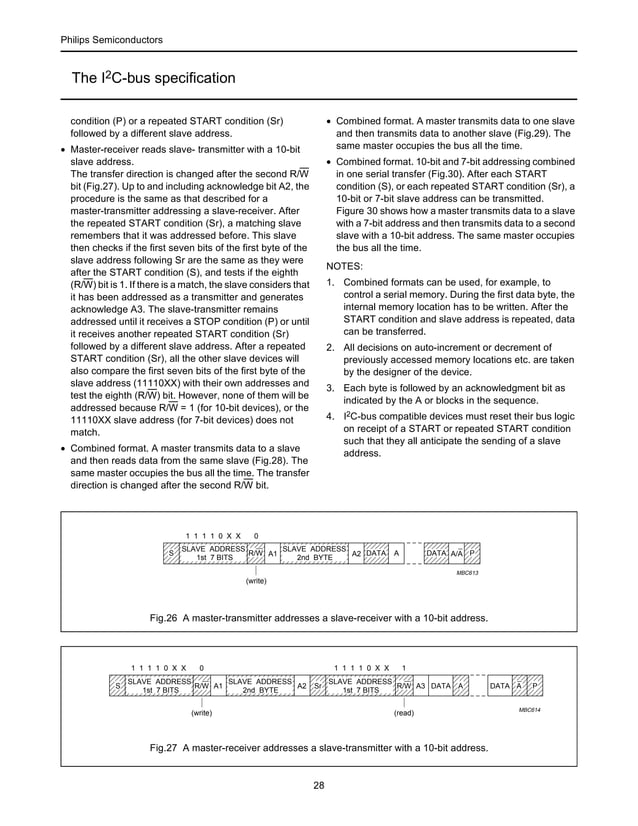 I2C bus specification version 2.1