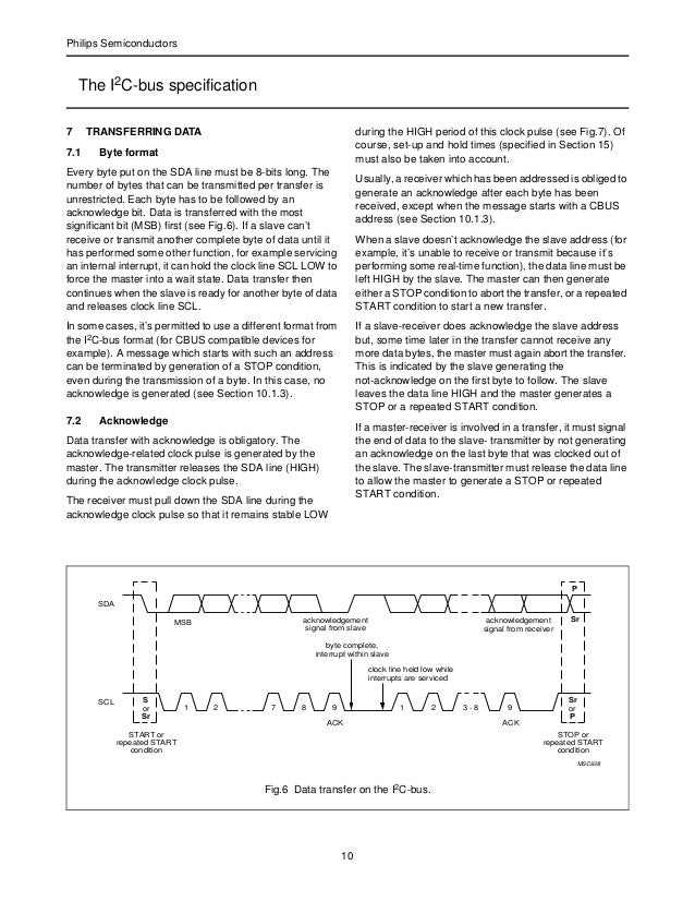 What Is The I2C-Bus Specification? – ZMBJK