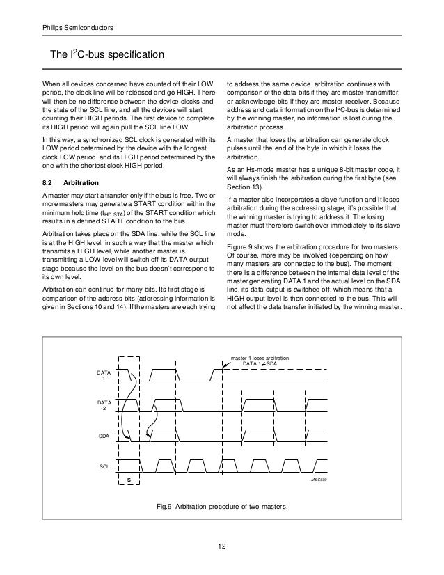 I2C bus specification version 2.1
