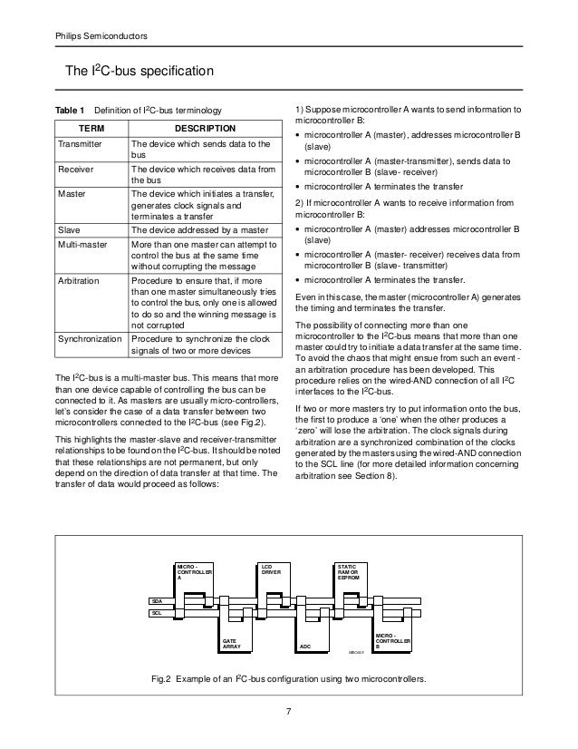 I2C bus specification version 2.1