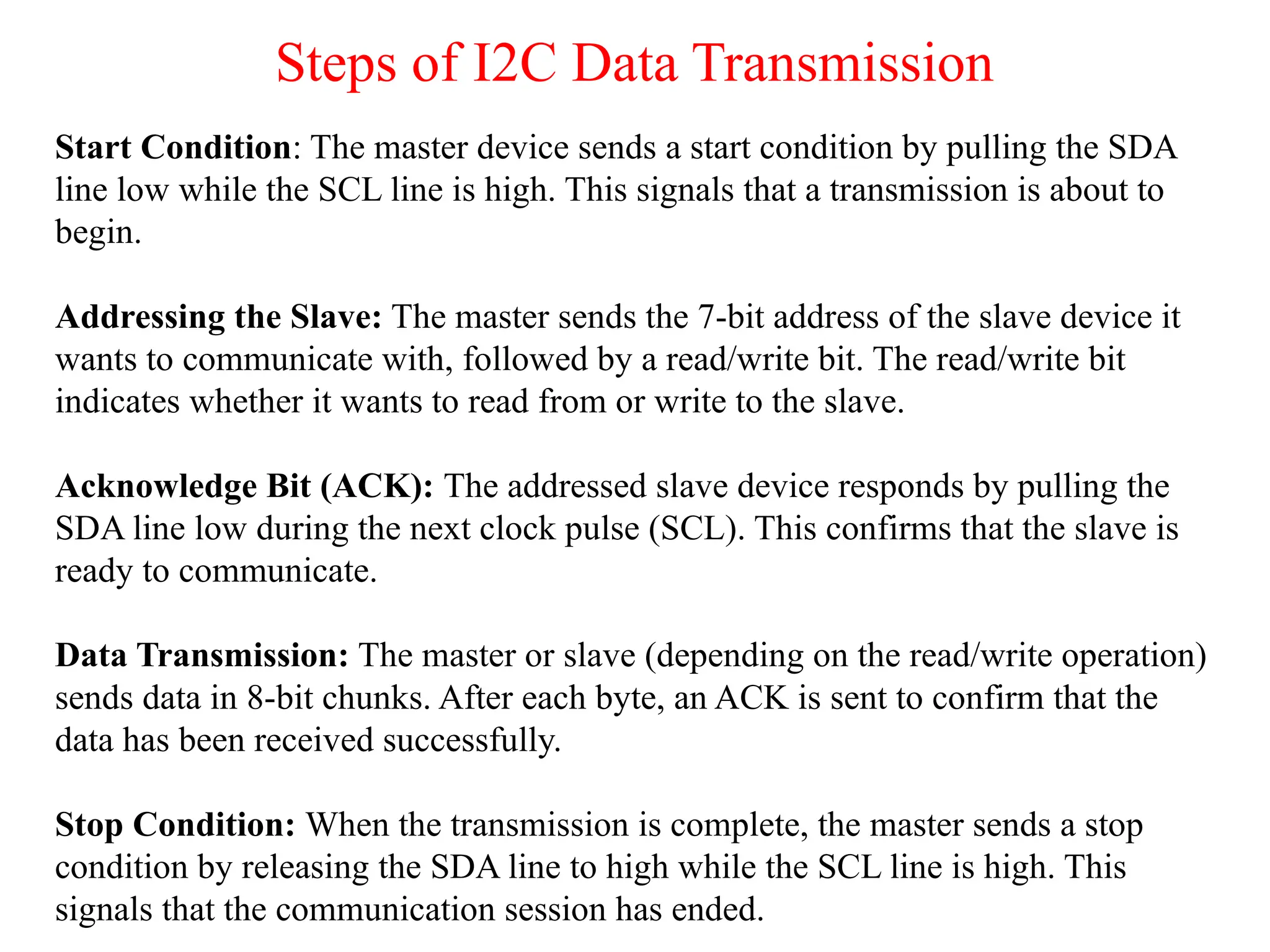 Steps of I2C Data Transmission
Start Condition: The master device sends a start condition by pulling the SDA
line low while the SCL line is high. This signals that a transmission is about to
begin.
Addressing the Slave: The master sends the 7-bit address of the slave device it
wants to communicate with, followed by a read/write bit. The read/write bit
indicates whether it wants to read from or write to the slave.
Acknowledge Bit (ACK): The addressed slave device responds by pulling the
SDA line low during the next clock pulse (SCL). This confirms that the slave is
ready to communicate.
Data Transmission: The master or slave (depending on the read/write operation)
sends data in 8-bit chunks. After each byte, an ACK is sent to confirm that the
data has been received successfully.
Stop Condition: When the transmission is complete, the master sends a stop
condition by releasing the SDA line to high while the SCL line is high. This
signals that the communication session has ended.
 