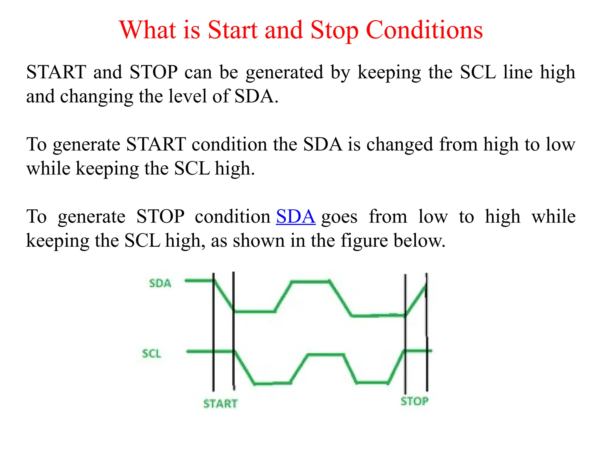 What is Start and Stop Conditions
START and STOP can be generated by keeping the SCL line high
and changing the level of SDA.
To generate START condition the SDA is changed from high to low
while keeping the SCL high.
To generate STOP condition SDA goes from low to high while
keeping the SCL high, as shown in the figure below.
 