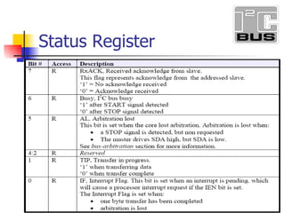 Status Register