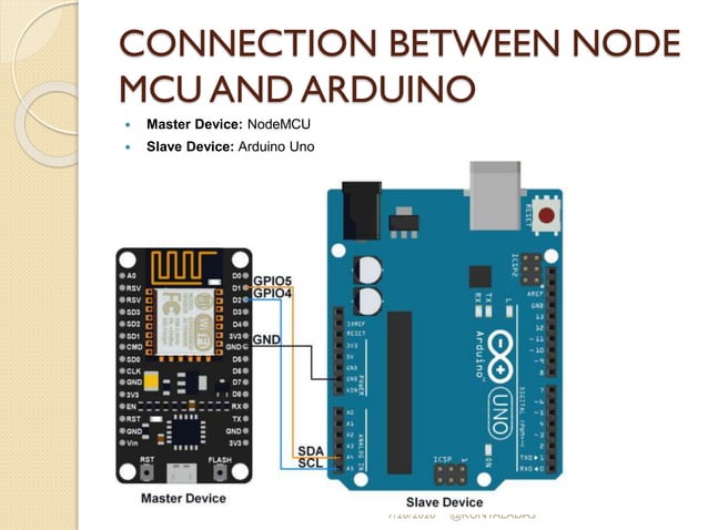 I2 c communication between nodemcu and aeduino with dht11 (1) | PPT