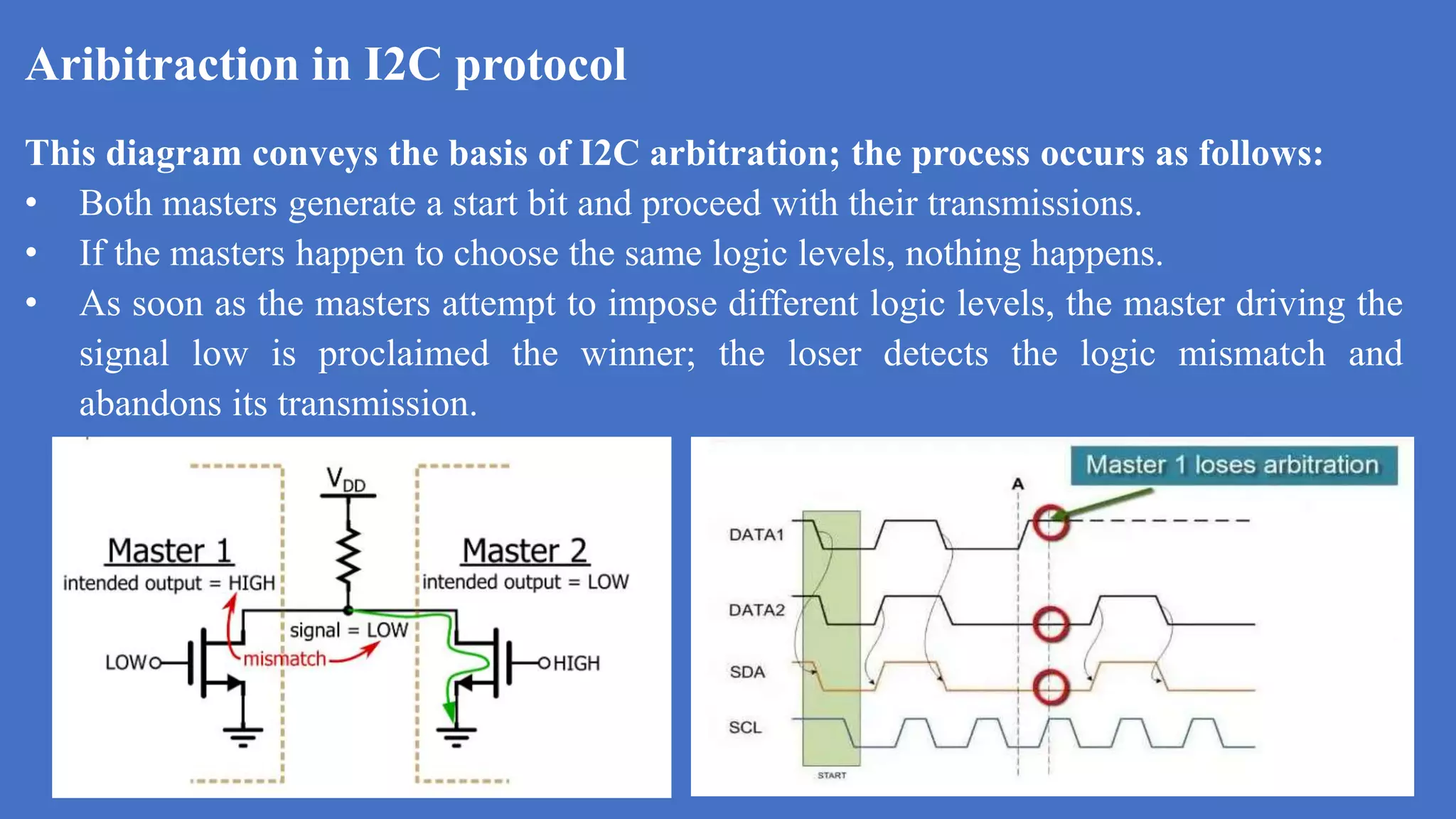 Aribitraction in I2C protocol
k
This diagram conveys the basis of I2C arbitration; the process occurs as follows:
• Both masters generate a start bit and proceed with their transmissions.
• If the masters happen to choose the same logic levels, nothing happens.
• As soon as the masters attempt to impose different logic levels, the master driving the
signal low is proclaimed the winner; the loser detects the logic mismatch and
abandons its transmission.
 