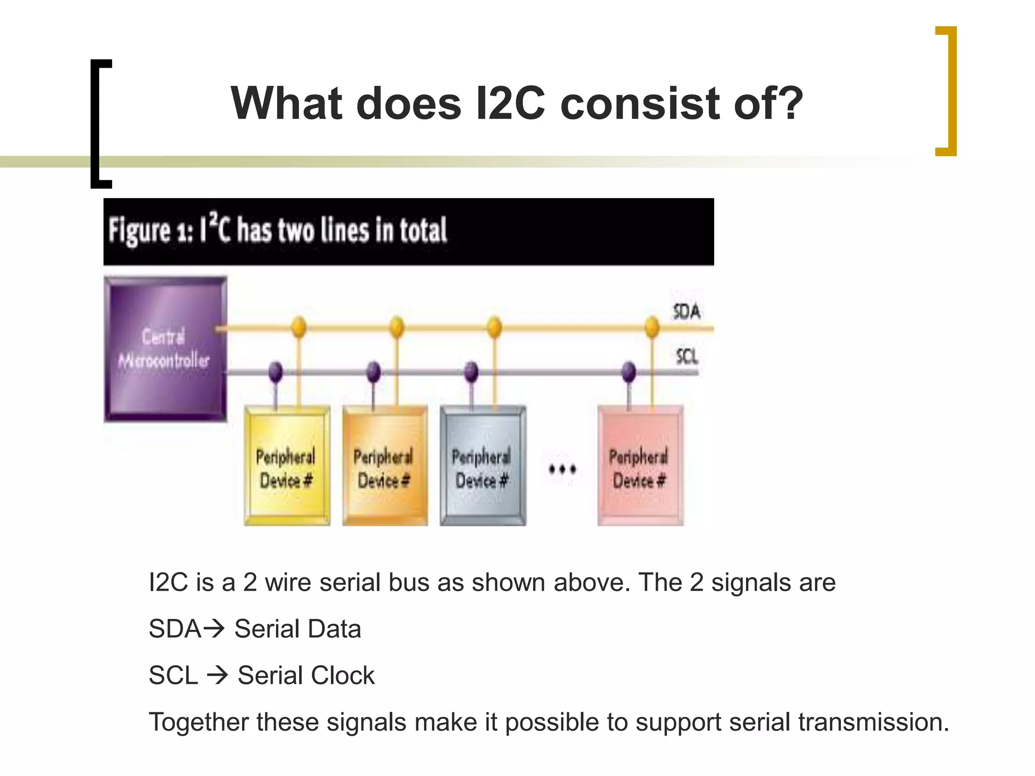 I2C PRESENTATION.PPT