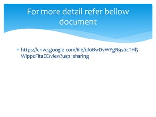  https://drive.google.com/file/d/0BwDvWYgN9s0cTHl5
WlppcFItaEE/view?usp=sharing
For more detail refer bellow
document
 