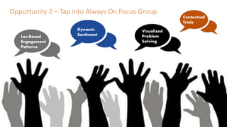Opportunity 2 – Tap into Always On Focus Group
Dynamic
SentimentLoc-Based
Engagement
Patterns
Visualized
Problem
Solving
Contextual
Trials
 