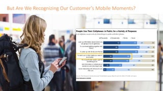 But Are We Recognizing Our Customer’s Mobile Moments?
 