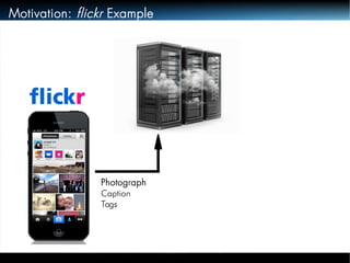 Motivation: flickr Example 
Photograph 
Caption 
Tags 
 