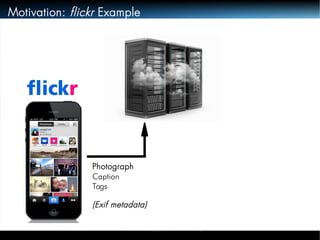 Motivation: flickr Example 
Photograph 
Caption 
Tags 
(Exif metadata) 
 