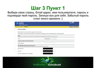 Шаг 3 Пункт 1
Выбери свою страну, Email адрес, имя пользователя, пароль и
подтверди твой пароль. Запиши все для себя. Забытый пароль
стоит много времени ;)

 