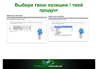 Выбери твою позицию / твой
продукт

 