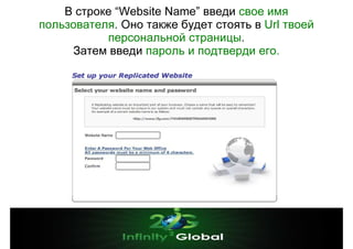 В строке “Website Name” введи свое имя
пользователя. Оно также будет стоять в Url твоей
персональной страницы.
Затем введи пароль и подтверди его.

 