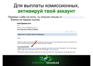 Для выплаты комиссионных,
активируй твой аккаунт
Перейди к себе на почту, ты получил письмо от help@gpgway.com .
Кликни на первую ссылку.

 