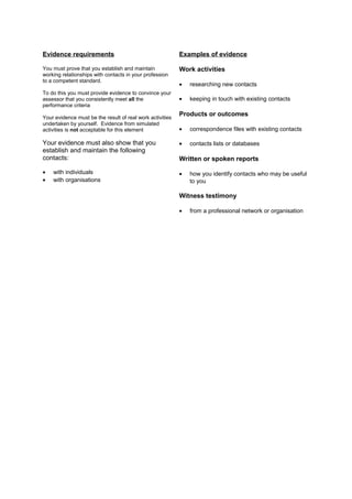 Evidence requirements
You must prove that you establish and maintain
working relationships with contacts in your profession
to a competent standard.
To do this you must provide evidence to convince your
assessor that you consistently meet all the
performance criteria
Your evidence must be the result of real work activities
undertaken by yourself. Evidence from simulated
activities is not acceptable for this element
Your evidence must also show that you
establish and maintain the following
contacts:
• with individuals
• with organisations
Examples of evidence
Work activities
• researching new contacts
• keeping in touch with existing contacts
Products or outcomes
• correspondence files with existing contacts
• contacts lists or databases
Written or spoken reports
• how you identify contacts who may be useful
to you
Witness testimony
• from a professional network or organisation
 