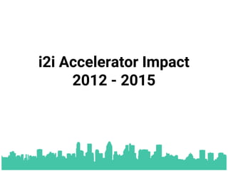 i2i Accelerator Impact
2012 - 2015
 