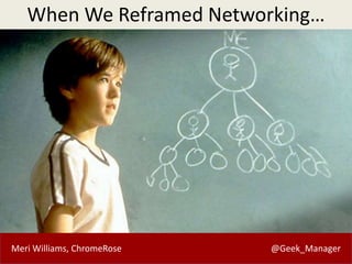 Meri Williams, ChromeRose @Geek_Manager
When We Reframed Networking…
 