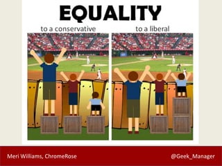 Meri Williams, ChromeRose @Geek_Manager
 