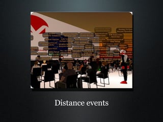 Distance events 
