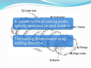 3) Spirals / Vanes
2) Flange
5) Edge cutter
1) Barrel
4) Toolholder
7) Cutter tool
It consist series of cutting peaks
spirally mounted on pick holders.
The cutting drum rotates in up
milling direction.
 