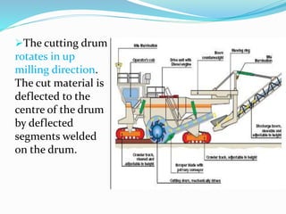 The cutting drum
rotates in up
milling direction.
The cut material is
deflected to the
centre of the drum
by deflected
segments welded
on the drum.
 