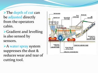 The depth of cut can
be adjusted directly
from the operators
cabin.
Gradient and levelling
is also sensed by
sensors.
A water spray system
suppresses the dust &
reduces wear and tear of
cutting tool.
 