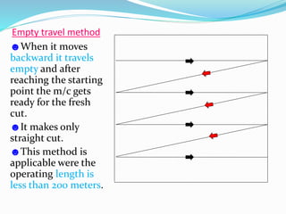 Empty travel method
☻When it moves
backward it travels
empty and after
reaching the starting
point the m/c gets
ready for the fresh
cut.
☻It makes only
straight cut.
☻This method is
applicable were the
operating length is
less than 200 meters.
 