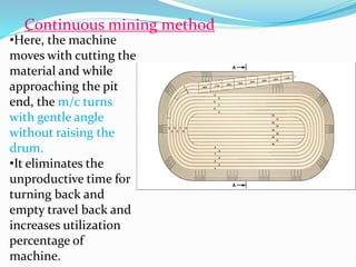 Continuous mining method
•Here, the machine
moves with cutting the
material and while
approaching the pit
end, the m/c turns
with gentle angle
without raising the
drum.
•It eliminates the
unproductive time for
turning back and
empty travel back and
increases utilization
percentage of
machine.
 