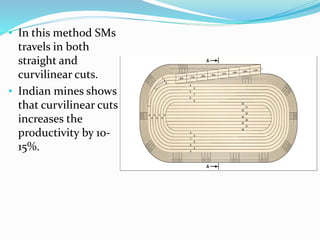 • In this method SMs
travels in both
straight and
curvilinear cuts.
• Indian mines shows
that curvilinear cuts
increases the
productivity by 10-
15%.
 