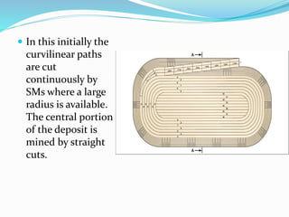  In this initially the
curvilinear paths
are cut
continuously by
SMs where a large
radius is available.
The central portion
of the deposit is
mined by straight
cuts.
 