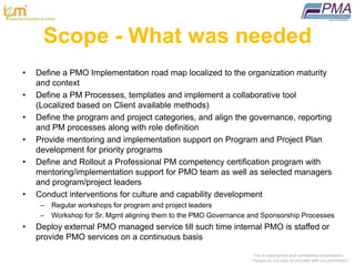 Pmo Case Study Visual I2m - Strategy PMO Case Study Presentation | PPTX