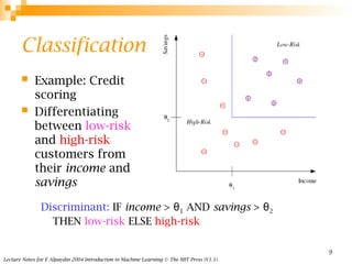 Lecture Notes for E Alpaydın 2004 Introduction to Machine Learning © The MIT Press (V1.1)
9
Classification
 Example: Credit
scoring
 Differentiating
between low-risk
and high-risk
customers from
their income and
savings
Discriminant: IF income > θ1 AND savings > θ2
THEN low-risk ELSE high-risk
 