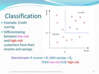 supervised learning and unsupervised learning | PDF