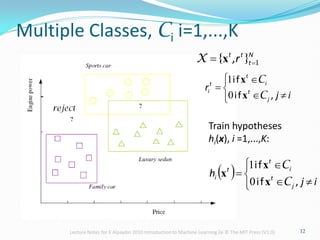 Multiple Classes, Ci i=1,...,K
N
t
t
t
,r 1
}
{ 
 x
X







,
if
if
i
j
r
j
t
i
t
t
i
C
C
x
x
0
1
 







,
if
if
i
j
h
j
t
i
t
t
i
C
C
x
x
x
0
1
12
Train hypotheses
hi(x), i =1,...,K:
Lecture Notes for E Alpaydın 2010 Introduction to Machine Learning 2e © The MIT Press (V1.0)
 