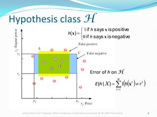 Hypothesis class H




negative
is
says
if
positive
is
says
if
)
(
x
x
x
h
h
h
0
1
 
 




N
t
t
t
r
h
h
E
1
1 x
)
|
( X
6
Error of h on H
Lecture Notes for E Alpaydın 2010 Introduction to Machine Learning 2e © The MIT Press (V1.0)
 