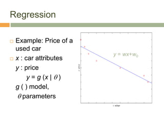 Regression
 Example: Price of a
used car
 x : car attributes
y : price
y = g (x | q )
g ( ) model,
q parameters
13
y = wx+w0
 
